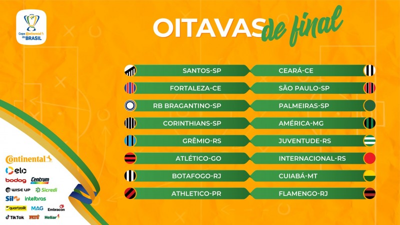 CBF define os confrontos da 3ª fase da Copa do Brasil