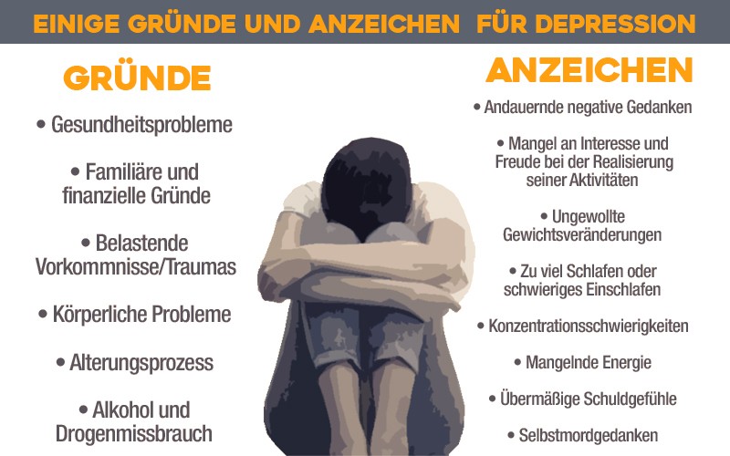 Wie kann man Traurigkeit und Depression  berwinden 