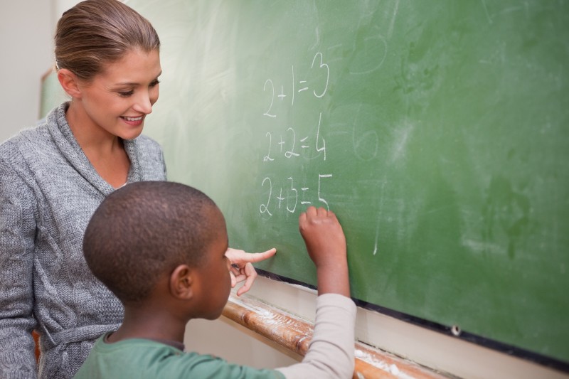 A Importância do “não” na Educação Infantil 