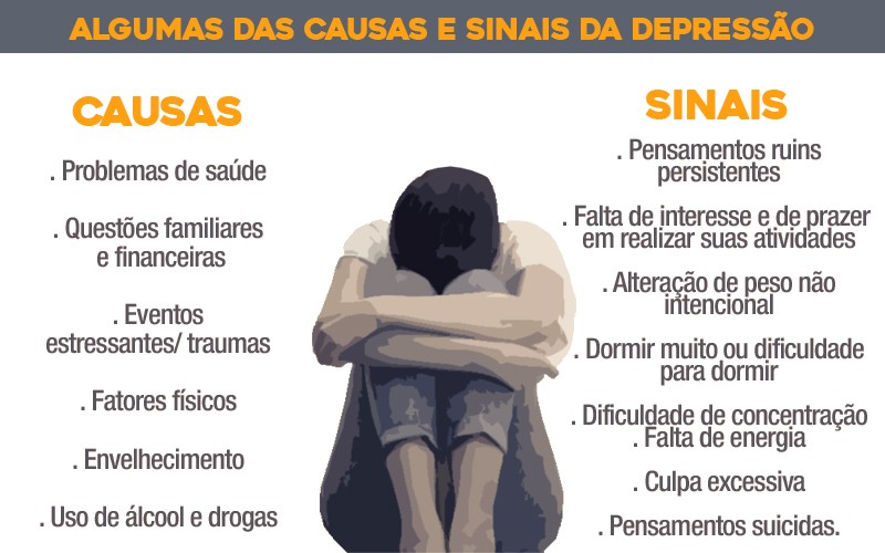 Depressão e vida profissional: dicas para enfrentar essa situação